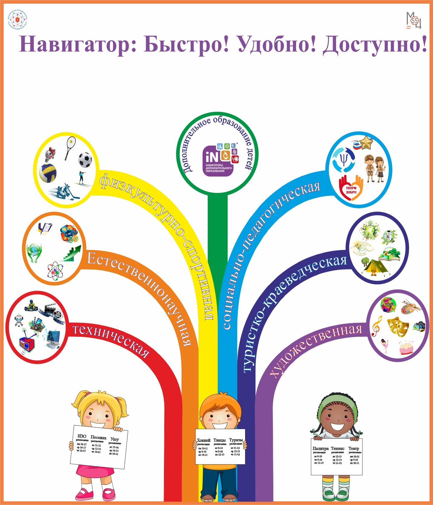 Навигатор дополнительного образования Омской области